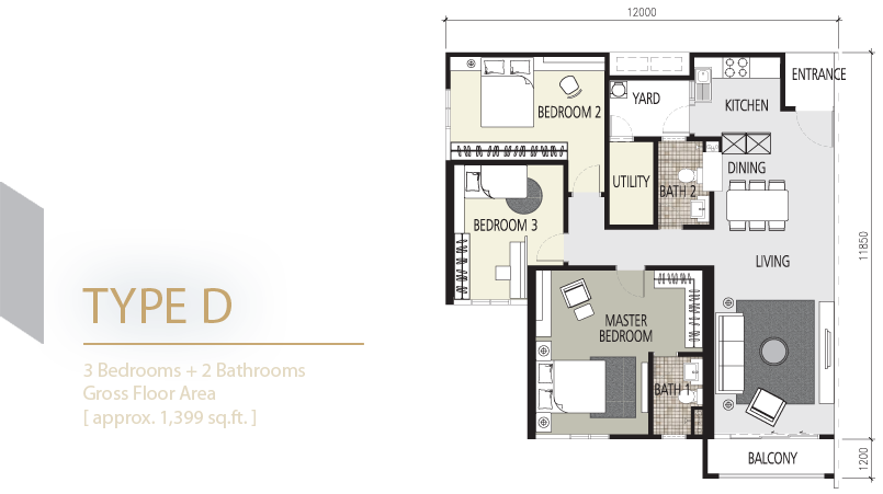PLAN D